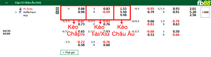 Fb88 bảng kèo trận đấu Porto vs Hoffenheim