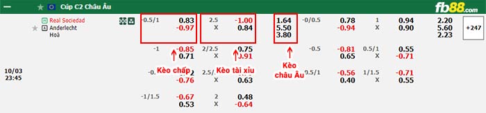 fb88-bảng kèo trận đấu Real Sociedad vs Anderlecht