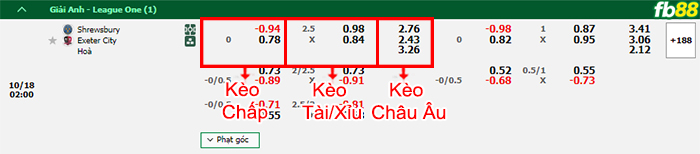 Fb88 bảng kèo trận đấu Shrewsbury Town vs Exeter City