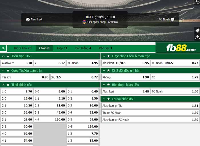 fb88-chi tiết kèo trận đấu FC Alashkert vs FC Noah