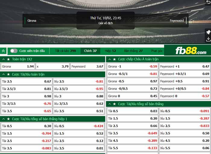 fb88-chi tiết kèo trận đấu Girona vs Feyenoord