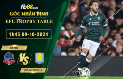 Fb88 soi kèo trận đấu Bolton vs U21 Aston Villa