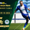 Fb88 soi kèo trận đấu Carlisle vs Wigan