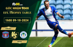 Fb88 soi kèo trận đấu Carlisle vs Wigan