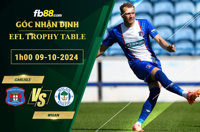 Fb88 soi kèo trận đấu Carlisle vs Wigan