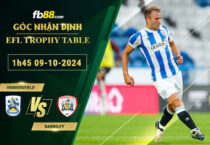 Fb88 soi kèo trận đấu Huddersfield vs Barnsley