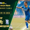 Fb88 soi kèo trận đấu Shrewsbury Town vs Birmingham