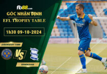 Fb88 soi kèo trận đấu Shrewsbury Town vs Birmingham