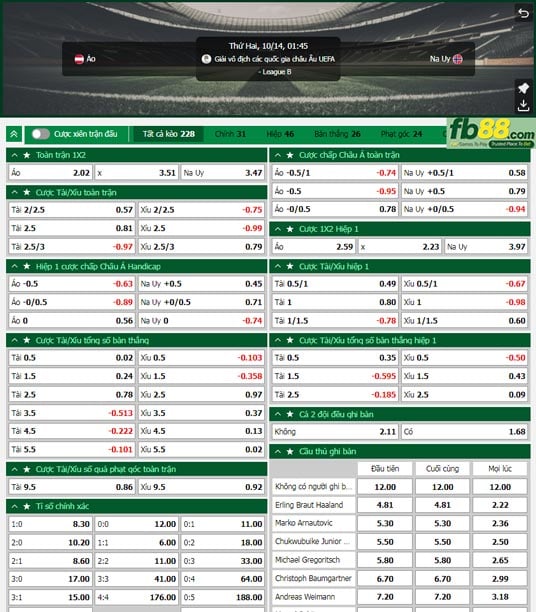 Fb88 tỷ lệ kèo trận đấu Áo vs Na Uy