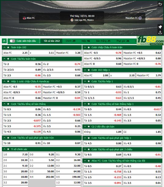 Fb88 tỷ lệ kèo trận đấu Atlas vs Mazatlan