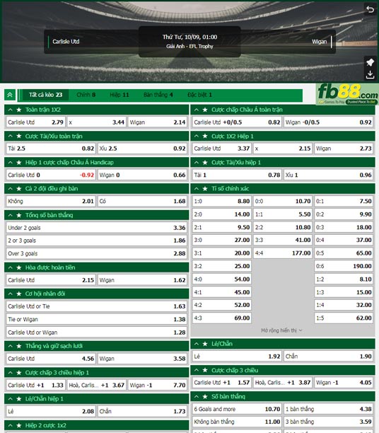 Fb88 tỷ lệ kèo trận đấu Carlisle vs Wigan