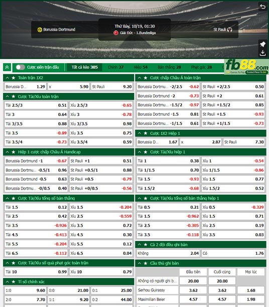 Fb88 tỷ lệ kèo trận đấu Dortmund vs St. Pauli