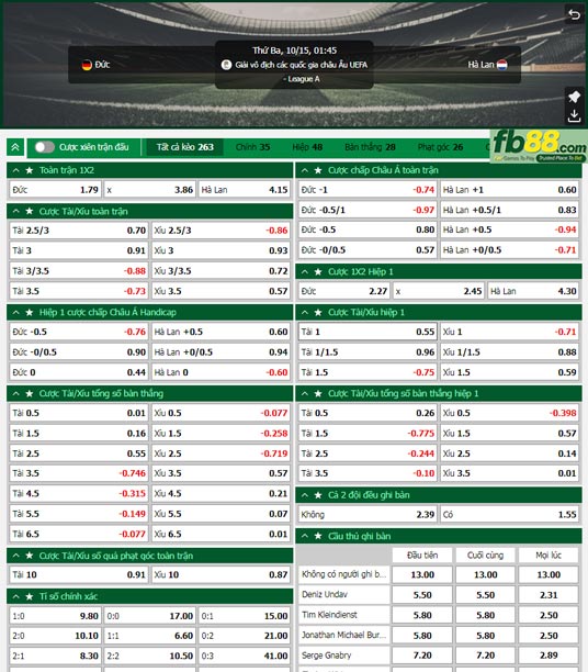 Fb88 tỷ lệ kèo trận đấu Đức vs Hà Lan