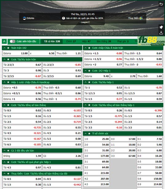 Fb88 tỷ lệ kèo trận đấu Estonis vs Thụy Điển