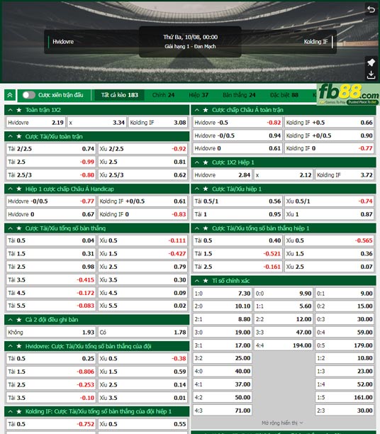 Fb88 tỷ lệ kèo trận đấu Hvidovre vs Kolding