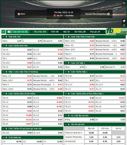 Fb88 tỷ lệ kèo trận đấu Mainz vs Monchengladbach