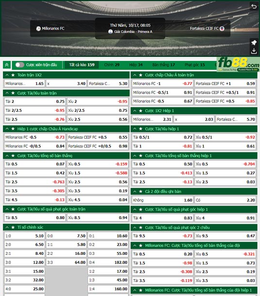 Fb88 tỷ lệ kèo trận đấu Millonarios vs Fortaleza