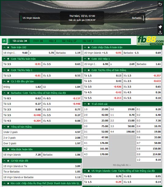 Fb88 tỷ lệ kèo trận đấu Virgin Islands vs Barbados