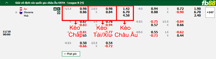 Fb88 bảng kèo trận đấu Áo vs Slovenia