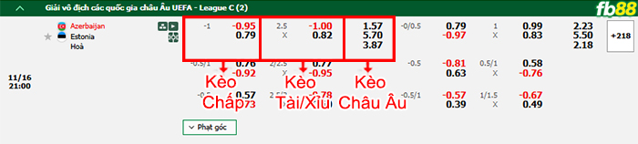 Fb88 bảng kèo trận đấu Azerbaijan vs Estonia