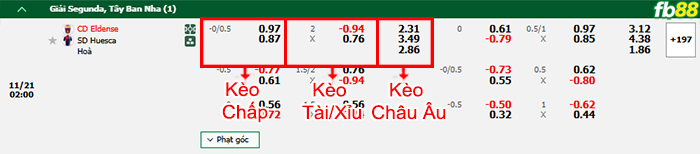 Fb88 bảng kèo trận đấu Eldense vs Huesca