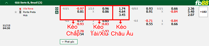 Fb88 tỷ lệ kèo trận đấu Deportivo vs Eibar