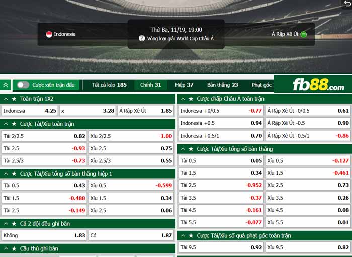 fb88-chi tiết kèo trận đấu Indonesia vs Saudi Arabia