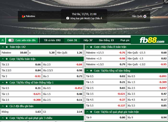 fb88-chi tiết kèo trận đấu Palestine vs Hàn Quốc