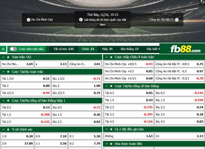 fb88-chi tiết kèo trận đấu TP.HCM vs Công an Hà Nội