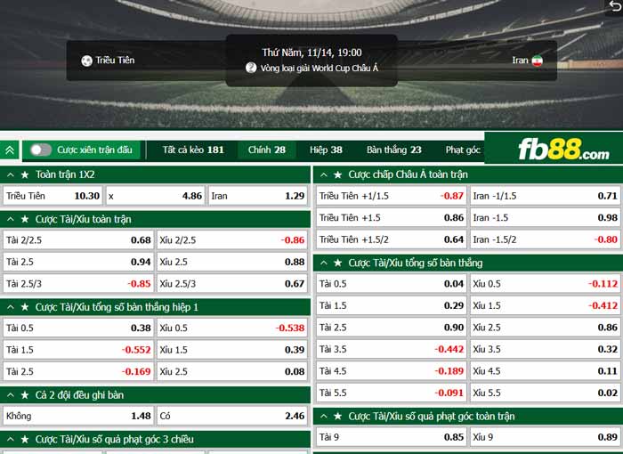 fb88-chi tiết kèo trận đấu Triều Tiên vs Iran