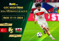 Fb88 soi kèo trận đấu Thổ Nhĩ Kỳ vs Wales