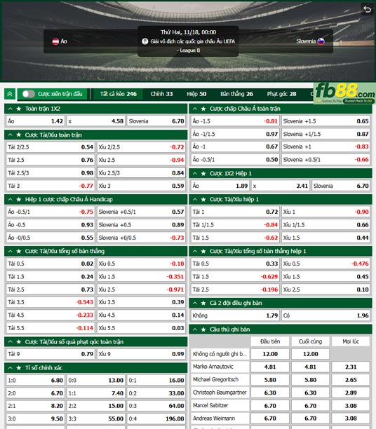 Fb88 tỷ lệ kèo trận đấu Áo vs Slovenia