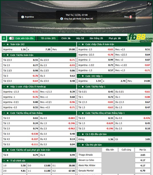Fb88 tỷ lệ kèo trận đấu Argentina vs Peru