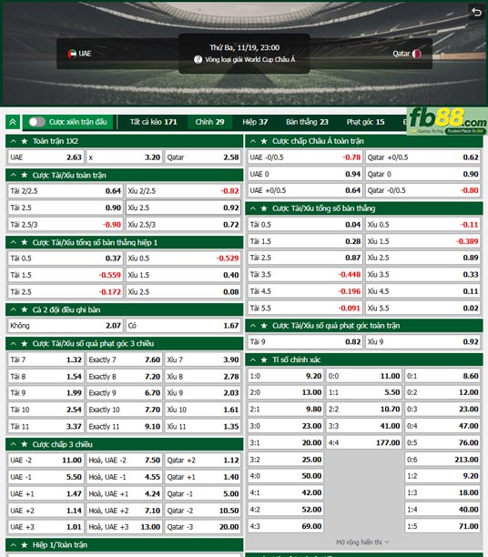 Fb88 tỷ lệ kèo trận đấu UAE vs Qatar