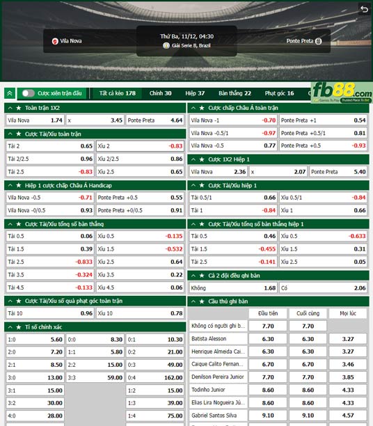 Fb88 tỷ lệ kèo trận đấu Vila Nova vs Ponte Preta